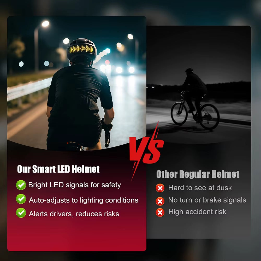 Smart LED Bicycle Helmet with Display Screen and App Control for Road and MTB Cycling
